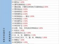 玛萨拉最新爆料视频大全,揭秘幕后真相与精彩瞬间