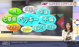 成都花边新闻爆料电话,揭秘幕后真相