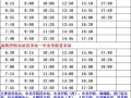 双色球大乐透爆料图表最新,揭秘中奖秘诀，助你一臂之力