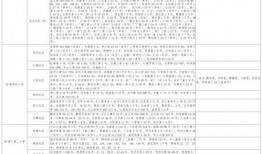 热点爆料辟谣视频大全最新,最新辟谣视频大全汇总