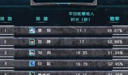 骨架技能爆料怎么做视频,揭秘视频制作新趋势