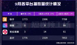 八卦爆料语音播报视频,揭秘语音播报视频背后的秘密