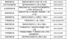德州市新闻爆料电话是多少,市民知情渠道再拓宽