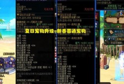 dnf夏日套最新爆料,DNF最新夏日套爆料来袭！