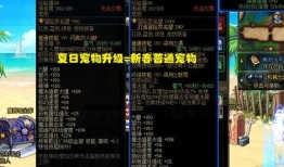 dnf夏日套最新爆料,DNF最新夏日套爆料来袭！