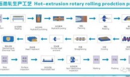 大师兄户外爆料视频大全,揭秘自然奇观与户外生存智慧