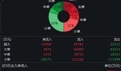 牧原最新爆料消息今天,揭秘行业变革背后的秘密