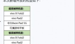 红魔小尺寸平板最新爆料