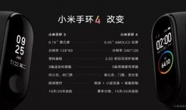 小米手环95月最新爆料,颠覆性升级，健康管理新标杆！”