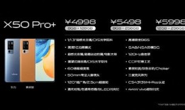 vivot2最新价格爆料消息,性价比之选，你值得拥有！
